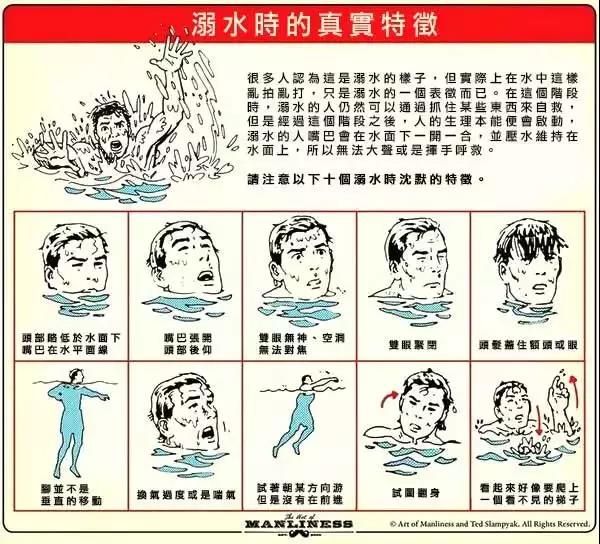 夏天玩水，一定要知道的防溺水知識！